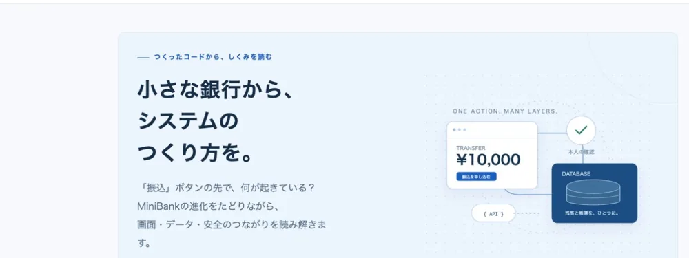ミニバンクの作り方の画面