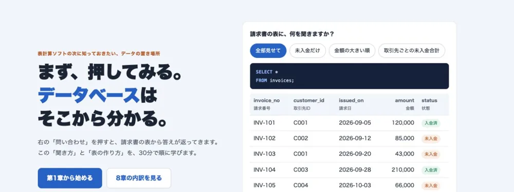 30分でわかるデータベース入門の画面