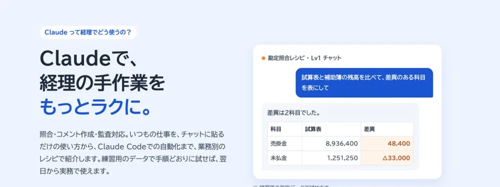 経理のためのClaude活用の画面