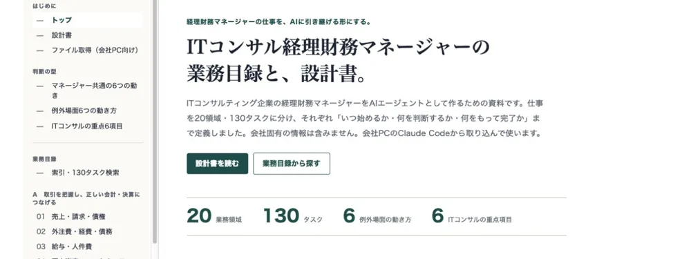経理財務マネージャー・エージェント設計書と業務目録の画面