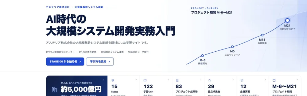AI時代の大規模システム開発実務入門の画面