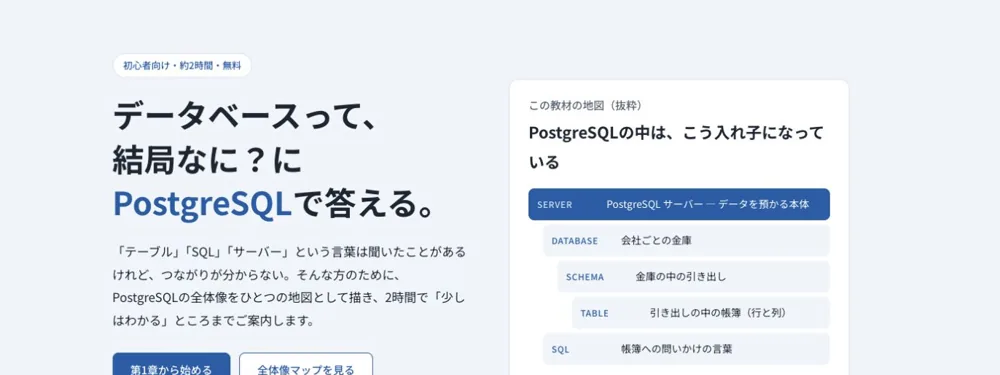 はじめてのPostgreSQLの画面